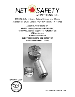 Electrochemical SO2 Detector