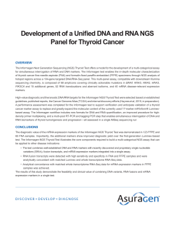Development of a Unified DNA and RNA NGS Panel for Thyroid