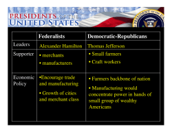 Federalists Democratic