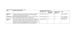 Table E1 Definitions of Septic Shock and Shock reversal