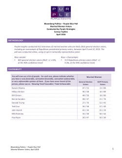 Bloomberg Politics &ndash; Purple Slice Poll Married Women Voters