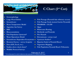- South SWP Hydropower Relicensing