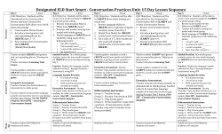 StartSmart 15 day Lesson Sequence Edited 8-12-15-2