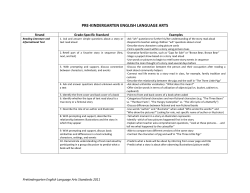 PRE-KINDERGARTEN ENGLISH LANGUAGE ARTS