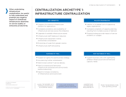 CENTRALIZATION ARCHETYPE 1: INFRASTRUCTURE