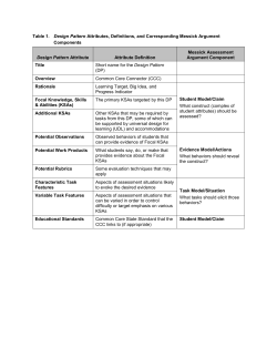 Table 1. Design Pattern Attributes, Definitions, and Corresponding