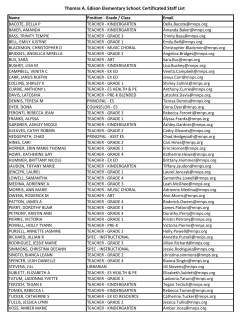 Thomas A. Edison Elementary School: Certificated