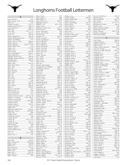 Longhorns Football Lettermen
