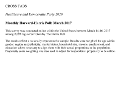 March 2017 - Harvard Harris Poll