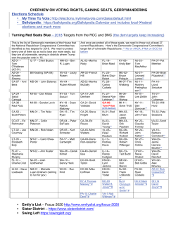 overview on voting rights, gaining seats, gerrymandering