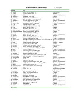 SI Member Parties in Government