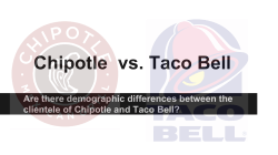 Chipotle vs. Taco Bell