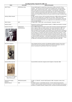 early settlers AE - Ipswich City Council