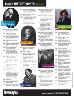 BLACK HISTORY MONTH Timeline