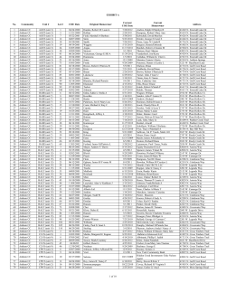 EXHIBIT A 1 of 10 No. Community Unit # Lot
