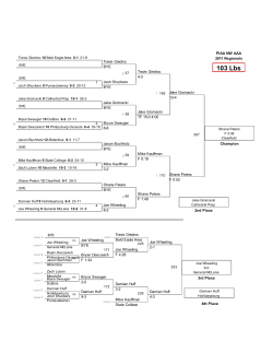103 Lbs - district 6 wrestling