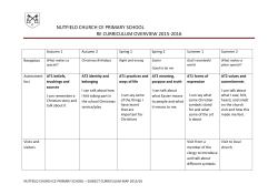 chew magna primary school &ndash; annual overview 2011-2012