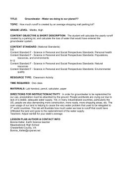 TITLE: Groundwater - Water we doing to our planet?? TOPIC: How