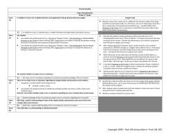 Copyright 2009 &ndash; Park Hill School district &ndash;Park Hill, MO