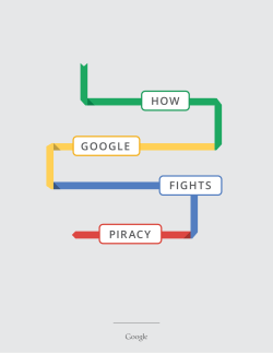 GOOGLE PIRACY HOW FIGHTS