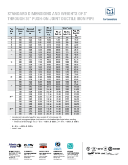 STANDARD DIMENSIONS AND WEIGHTS OF 3