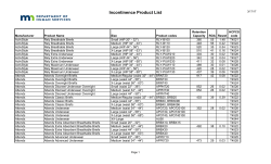 Incontinence Product List