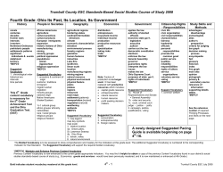 Fourth Grade: Ohio Its Past, Its Location, Its Government