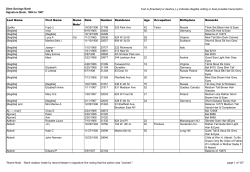 Dime Savings Bank Signature Book, 1904 to 1907 Text in [brackets