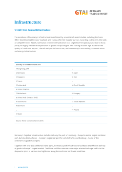 Create PDF