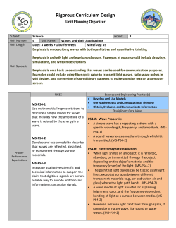 Rigorous Curriculum Design