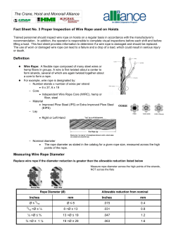 Fact Sheet No. 3: Proper Inspection of Wire Rope Used on