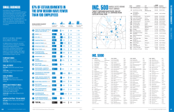 INC. 500 - Dallas Regional Chamber