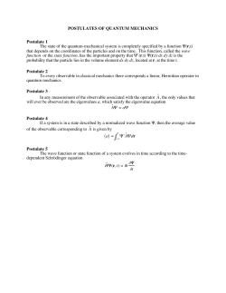 Postulates of QM
