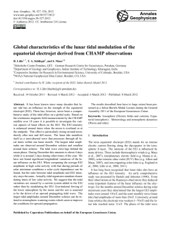 Global characteristics of the lunar tidal modulation of the equatorial