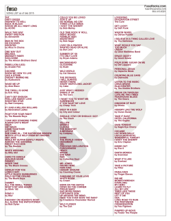 Here is a complete list of songs the band plays.