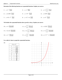 y π + - Math Fortress