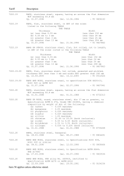 Chapter 72 - Tariff Concessions