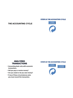the accounting cycle analyzing transactions