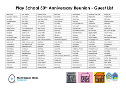 Play School 50th Anniversary Reunion - Guest List
