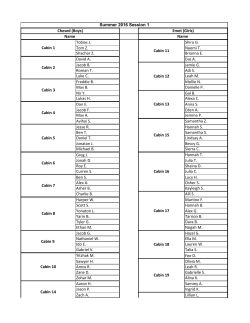 Tobias J. Shira G. Tom Z. Naomi T. Shachar Z. Brianna E. David A