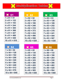 1 x 61 = 61 2 x 61 = 122 3 x 61 = 183 4 x 61 = 244 5 x