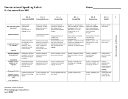 Novice-mid Presentational Rubric