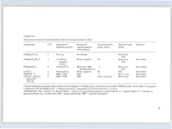 TABLE 23 Solid state structural transformations induced by high