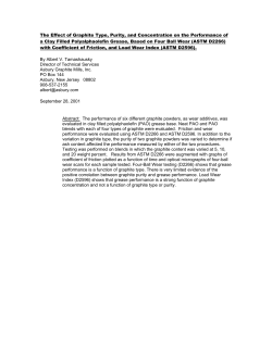 The Effect of Graphite Type and Purity on the