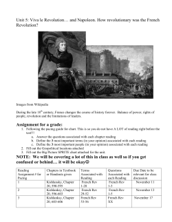 Unit 5 3X3 and Curvelist