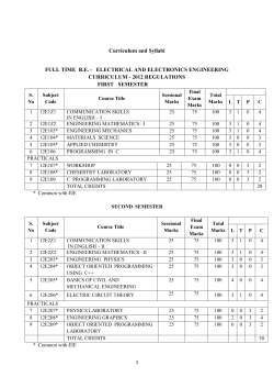 Syllabus-2012 - Government College Of Technology