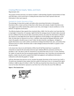 Creating Effective Graphs, Tables, and Charts