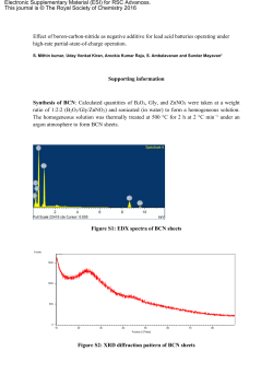 Effect of boron-carbon-nitride as negative additive for lead acid