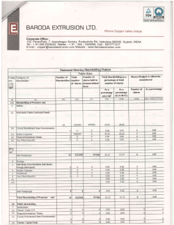 - Baroda Extrusion Ltd