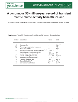 A continuous 55-million-year record of transient mantle plume